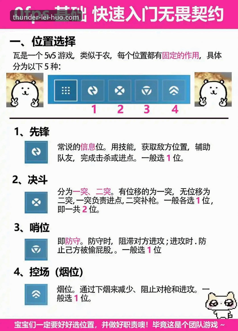 雷火电竞使用教程 雷火电竞平台高效上手指南:从入门到精通的实用技巧